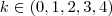 k \in(0,1,2,3,4) k \in(0,1,2,3,4)
