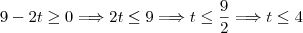 9-2t\geq0\Longrightarrow 2t\leq 9\Longrightarrow t\leq\frac92\Longrightarrow t\leq 4