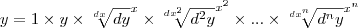 y=1\times y\times \sqrt[dx]{dy}^x\times \sqrt[dx^2]{d^2y}^{x^2}\times ...\times \sqrt[dx^n]{d^ny}^{x^n}