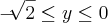 - \sqrt[]{2} \leq y \leq 0