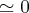\simeq0 \simeq0