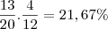 \frac{13}{20}.\frac{4}{12}=21,67\% \frac{13}{20}.\frac{4}{12}=21,67\%