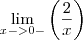 \lim_{x-> 0-}\left(\frac{2}{x} \right)
