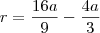 r = \frac{16a}{9} - \frac{4a}{3} r = \frac{16a}{9} - \frac{4a}{3}