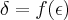 \delta=f(\epsilon)