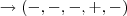 \rightarrow (-,-,-,+,-) \rightarrow (-,-,-,+,-)