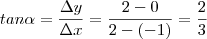 tan\alpha=\frac{\Delta y}{\Delta x}=\frac{2-0}{2-(-1)}=\frac{2}{3} tan\alpha=\frac{\Delta y}{\Delta x}=\frac{2-0}{2-(-1)}=\frac{2}{3}