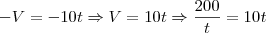 -V=-10t\Rightarrow V=10t \Rightarrow \frac{200}{t} = 10t