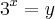 {3}^{x} = y