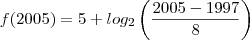 f(2005)=5+log_2\left( \frac{2005 - 1997}{8} \right)