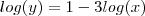 log(y) = 1 - 3 log(x) log(y) = 1 - 3 log(x)