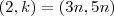 (2,k) = (3n, 5n)