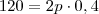 120 = 2p\cdot 0,4 120 = 2p\cdot 0,4