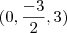 (0,\frac{-3}{2},3)
