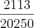 \frac{2113}{20250}