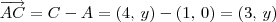 \overrightarrow{AC} = C - A =  (4,\,y) - (1,\,0)  = (3,\, y)