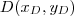 D(x_D,y_D) D(x_D,y_D)