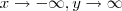 x\rightarrow -\infty,y\rightarrow \infty