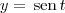y = \,\textrm{sen}\,t