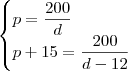 \begin{cases}p=\dfrac{200}{d}\\p+15=\dfrac{200}{d-12}\end{cases}