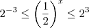 2^{- 3} \leq \left (  \frac{1}{2}\right )^x \leq 2^3