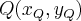 Q({x}_{Q}, {y}_{Q})