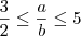 \frac{3}{2} \leq \frac{a}{b} \leq 5
