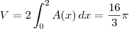 V = 2 \int_0^2 A(x) \, dx = \frac{16}{3}\pi V = 2 \int_0^2 A(x) \, dx = \frac{16}{3}\pi