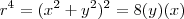 r^4 = (x^2 +y^2)^2 = 8 (y) (x) r^4 = (x^2 +y^2)^2 = 8 (y) (x)