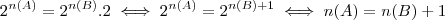 2^{n(A)} = 2^{n(B)}.2 \iff 2^{n(A)} = 2^{n(B)+1} \iff n(A) = n(B)+1