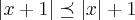 \left|x+1 \right|\preceq \left|x \right|+1 \left|x+1 \right|\preceq \left|x \right|+1