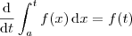 \frac{\textrm{d}}{\textrm{d}t} \int_a^t f(x) \, \textrm{d}x = f(t)