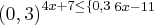 \left( {0,3} \right)^{4x+7\leq\{0,3}^{6x-11}