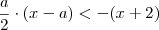 \dfrac{a}{2}\cdot (x-a)<-(x+2)