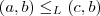 (a,b) \leq_L (c,b)