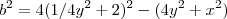 b^2=4(1/4y^2+2)^2-(4y^2+x^2)