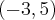 \left(-3,5 \right)