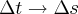 \Delta t \rightarrow \Delta s \Delta t \rightarrow \Delta s