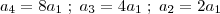 a_4 = 8a_1 \; ; \; a_3 = 4a_1 \; ; \; a_2 = 2a_1