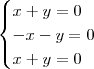 \begin{cases} x + y = 0 \\ - x - y = 0 \\ x + y = 0 \end{cases} \begin{cases} x + y = 0 \\ - x - y = 0 \\ x + y = 0 \end{cases}