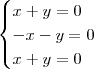 \begin{cases} x + y = 0 \\ - x - y = 0 \\ x + y = 0 \end{cases}