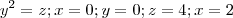 y^2=z ; x=0 ; y=0 ; z=4 ; x=2