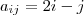a_{ij}=2i-j a_{ij}=2i-j