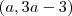 ( a, 3a - 3 ) ( a, 3a - 3 )