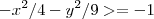 -x^2/4-y^2/9>=-1 -x^2/4-y^2/9>=-1