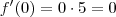 f^\prime(0) = 0 \cdot 5 = 0