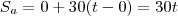 S_a = 0 + 30(t-0) = 30t S_a = 0 + 30(t-0) = 30t