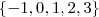 \{-1,0,1,2,3\} \{-1,0,1,2,3\}