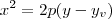 x^2 = 2p(y - y_v)