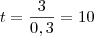 t = \frac{3}{0,3} = 10 t = \frac{3}{0,3} = 10